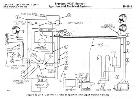 case 430 skid steer wiring diagram|case 430 manual free download.